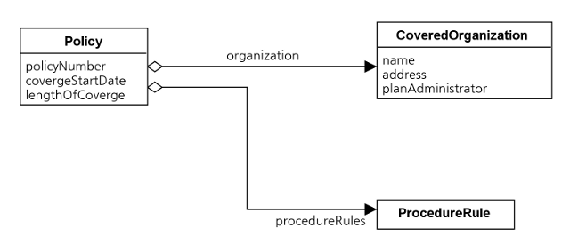 File:Dpsc chapter03 Prototype 07.png