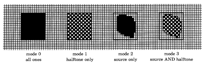 File:Smalltalk80LanguageImplementation 18-5.png