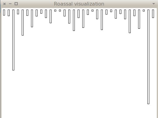 그림 11.10: 각 클래스에 대한 몇 가지 모양 추가하기