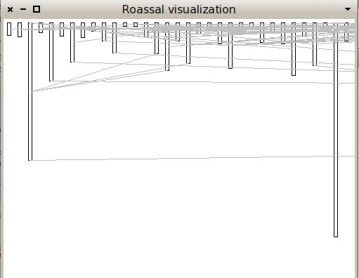 그림 11.18: 각 클래스와 그 슈퍼클래스 간 링크 추가하기