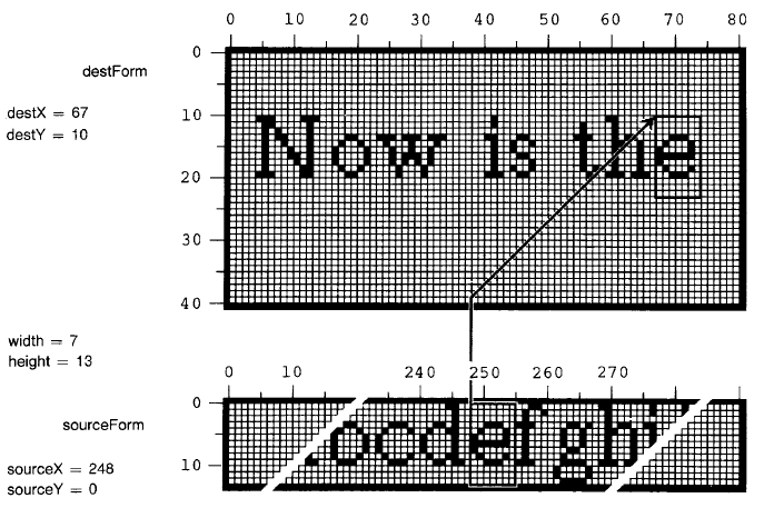 File:Smalltalk80LanguageImplementation 18-3.png