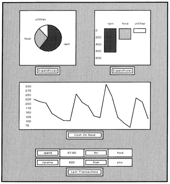 File:Smalltalk80LanguageImplementation 1-2.png