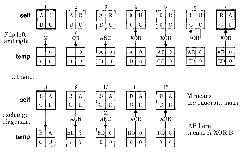 File:Smalltalk80LanguageImplementation 20-9.png