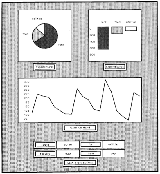 File:Smalltalk80LanguageImplementation 1-1.png