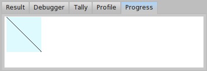 그림 18.22: 선형적 단계의 양으로 입력을 파싱하는 Petit Parser의 경과.