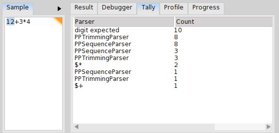 그림 18.20: 입력 12 * 3 * 4에 대한 ExpressionGrammar의 tally.
