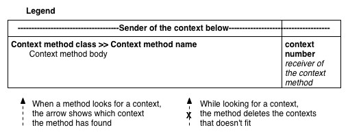 그림 13.7: 그림 범례.