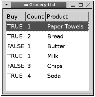 그림 8-4. GtkListStore 트리 모델을 이용하는 트리 뷰 위젯