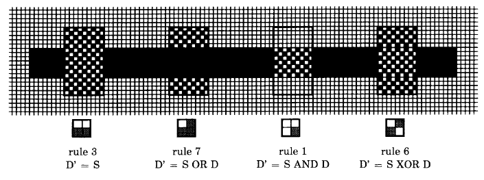 File:Smalltalk80LanguageImplementation 18-7.png