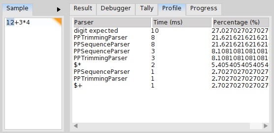 그림 18.21: 입력 12 * 3 * 4에 대한 ExpressionGrammar의 프로파일.