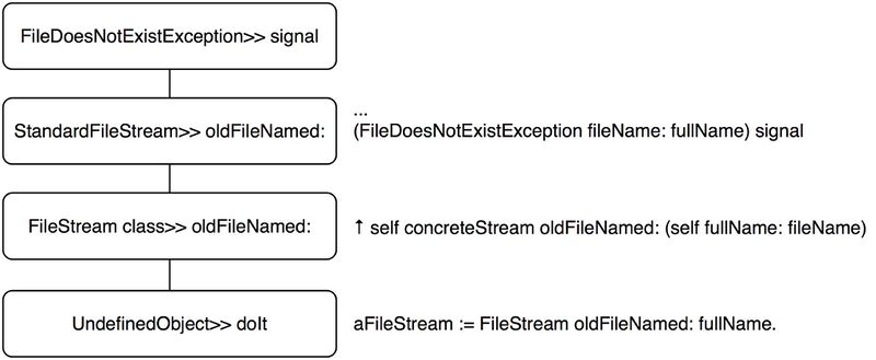 File:DeepintoPharo Image 13-2.jpg