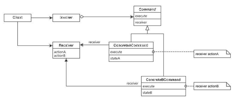 File:Dpsc chapter05 Command 01.png
