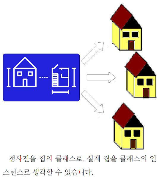 File:Chapter03 01.png
