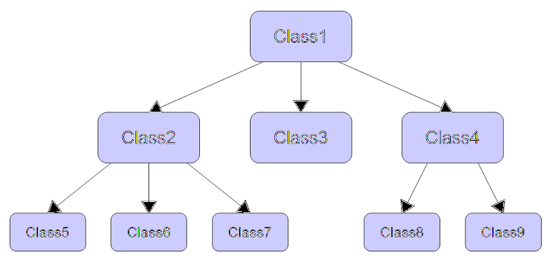 File:Cpgs 5 1.png