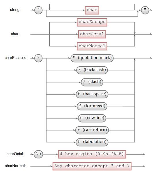 File:DeepintoPharo Image 18-9.jpg
