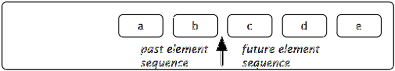 File:Ab cdeStef.png