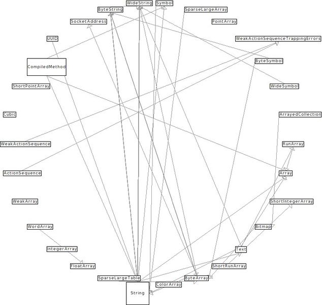 File:DeepintoPharo Image 12-2.jpg