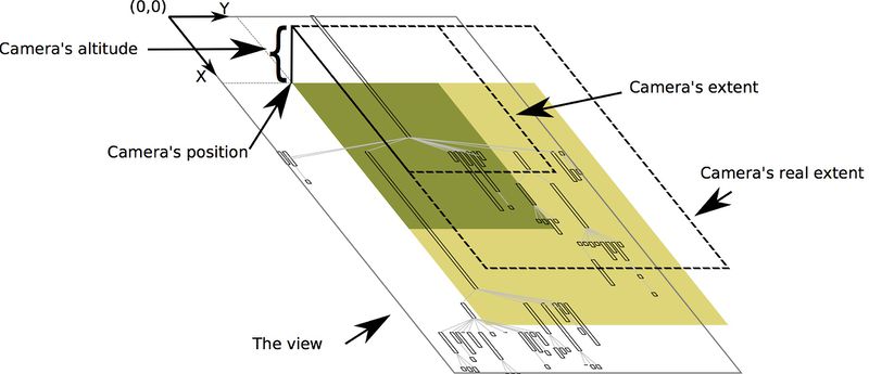 File:DeepintoPharo Image 11-28-a.jpg