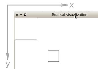 11.d 매개변수는 단계(step)나 위치를 픽셀로 표현