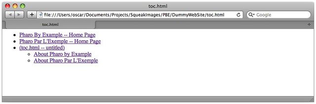 그림 6.1: 작은 사이트 맵