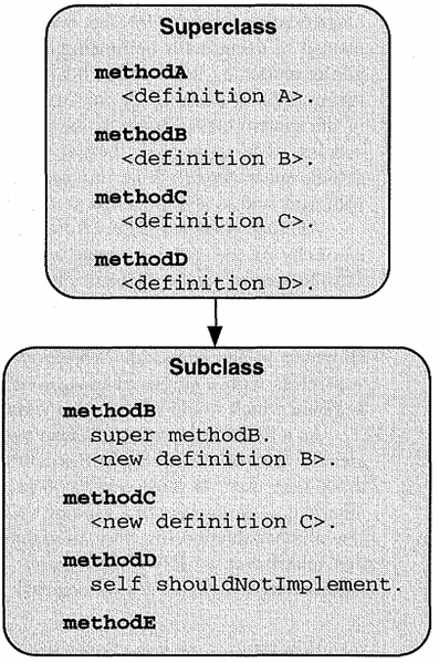 File:Ass image 12 02.png