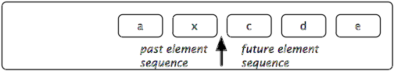 File:Ax cdeStef.png