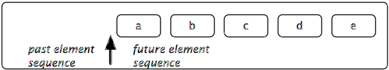 File:AbcdeStef.png
