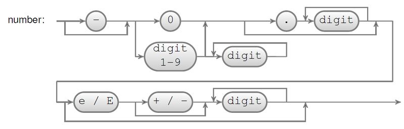 File:DeepintoPharo Image 18-10.jpg