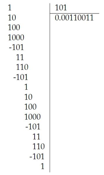 File:DeepintoPharo Image 16-3.jpg