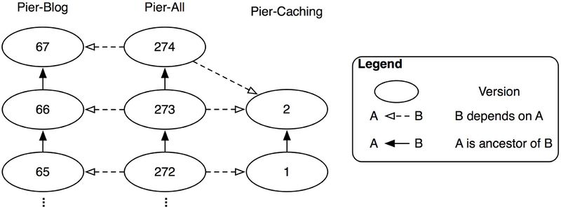 File:DeepintoPharo Image 7-17.jpg