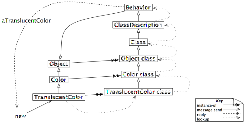 File:TranslucentSendingNew.png