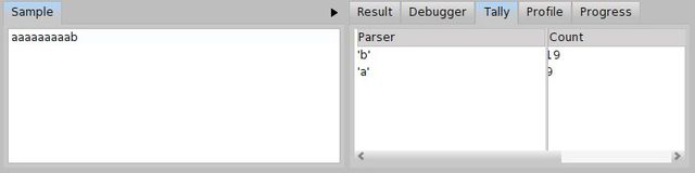 그림 18.26: inputb에 대한 BacktrackingParser의 tally 출력.