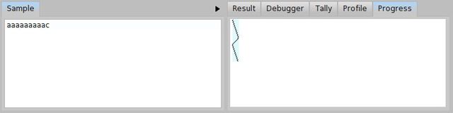 그림 18.30: 첫 번째 업데이트 후 inputc에 대한 BacktrackingParser의 경과.