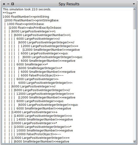 그림 17.5: 실행(execution) 중에 실행된 모든 메시지.