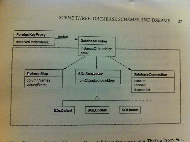 File:Diagram original.jpg