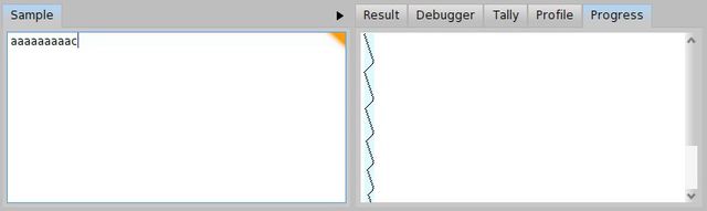그림 18.25: inpubc에 대한 BacktrackingParser의 경과.