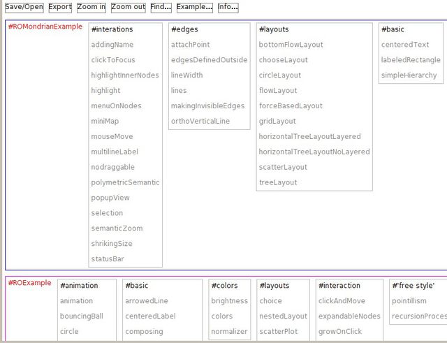 그림 11.2: ROMondrianViewBuilder와 ROExample 범주로 나뉜 Roassal Easel 예제