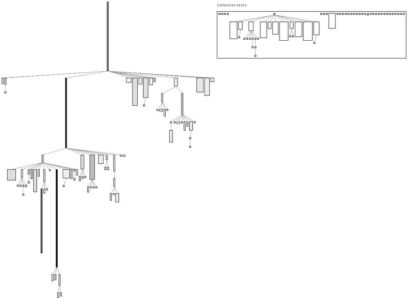 File:DeepintoPharo Image 12-7.jpg