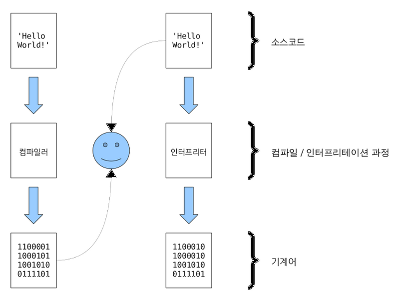 File:Chapter01 02.png
