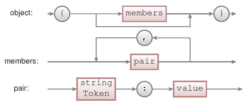 File:DeepintoPharo Image 18-6.jpg