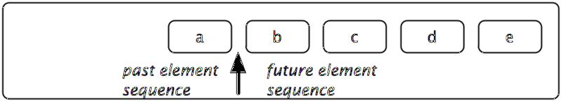 File:A bcdeStef.png
