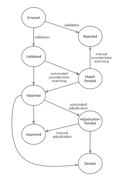 File:Dpsc 2.1 02.png