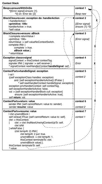 File:DeepintoPharo Image 13-6.jpg
