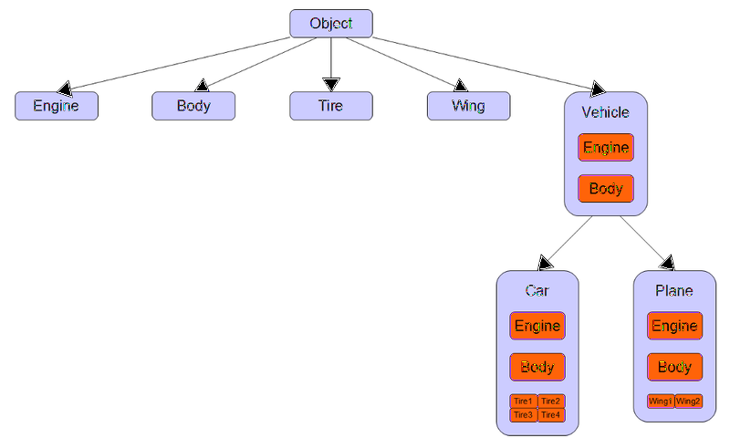 File:Cpgs 5 2.png