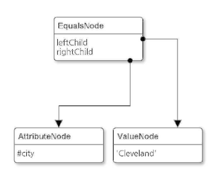 File:Dpsc chapter05 Interpreter 03.png