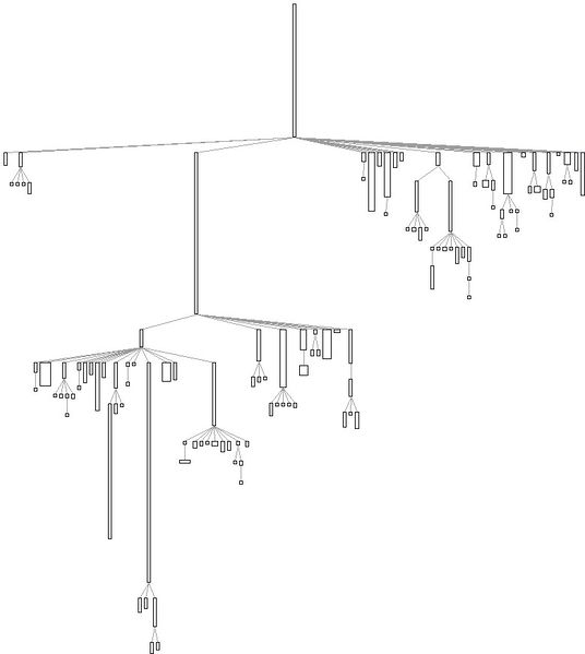 File:DeepintoPharo Image 11-1.jpg