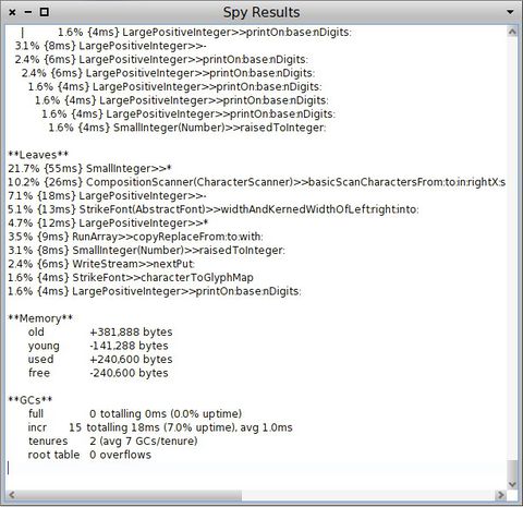 그림 17.1: 실행 중인 MessageTally.