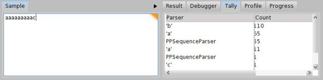 그림 18.27: inputc에 대한 BacktrackingParser의 tally 출력.